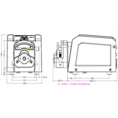 GUANLIAN  Peristaltic Pump